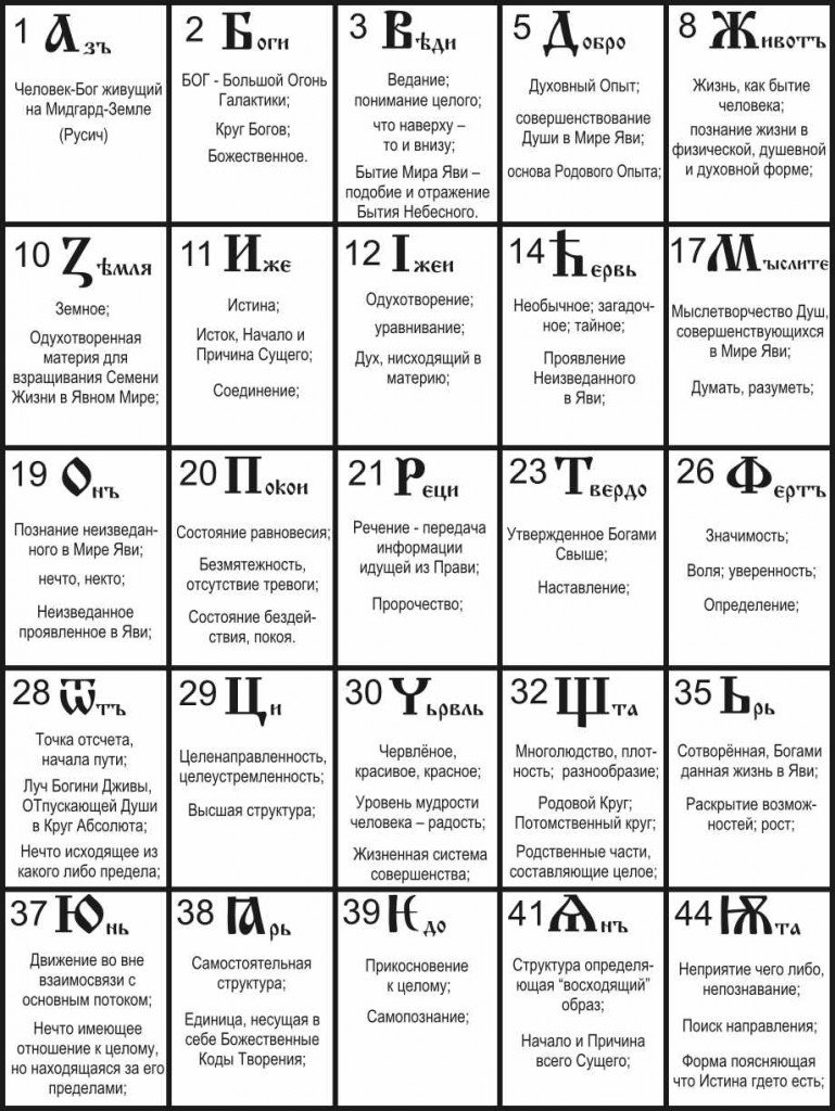 39ae8_1303146276_tablica-k-state Родной Букварь – хранитель Мудрости.