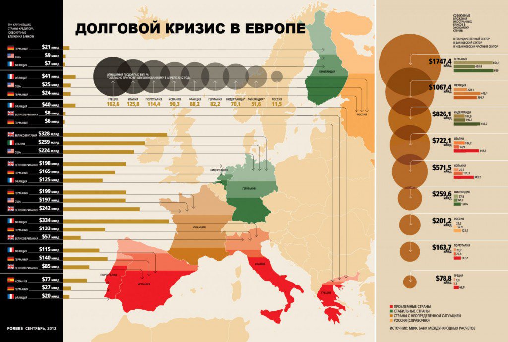 Потреблятство. Болезнь, угрожающая миру!