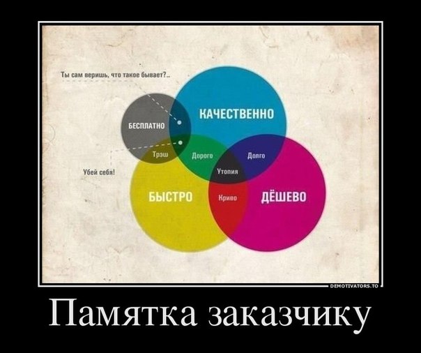 Дёшево и сердито